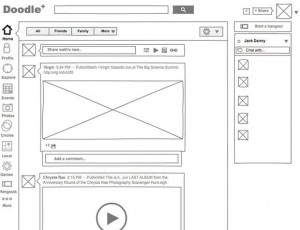 Prototype and Wireframe Tools