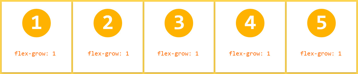 flexbox-flex-grow-1